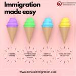 novus immigration