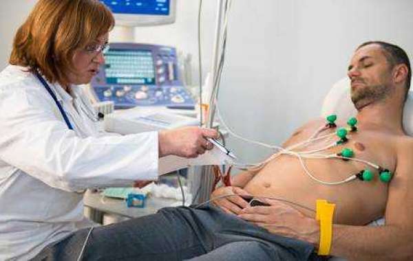EKG Test Near Me