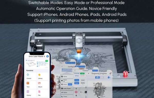 Technical Advantages Of Fiber Laser Marking Machine