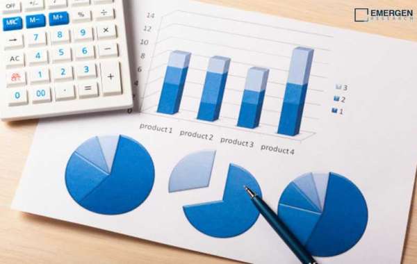 FinFET Technology Market Globally Expected To Drive Growth Through 2022-2028