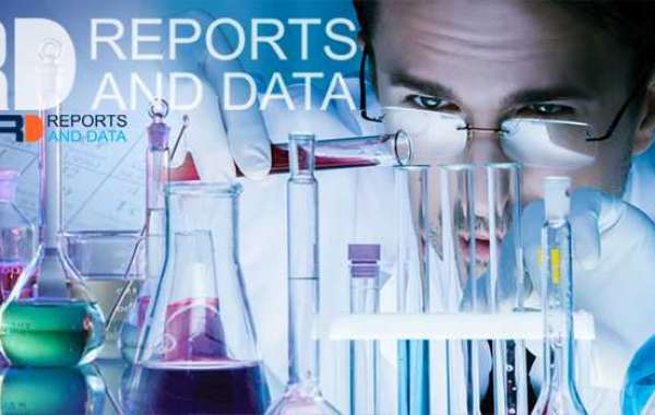 Polytetrafluoroethylene (PTFE) Market Growth Tactics, Regional Analysis 2030