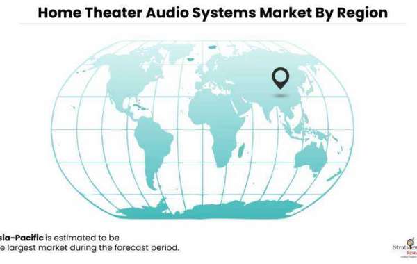 Home Theater Audio Systems Market Is Likely to Experience a Strong Growth During 2021-2026