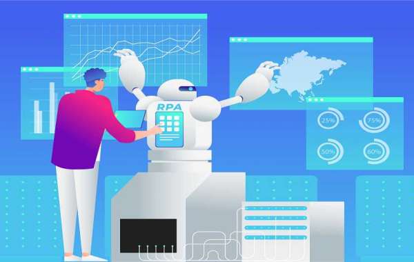 Maximizing Profitability with AI/ML-based Commodity Price Forecasting