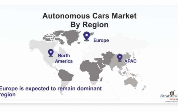 Autonomous Cars Market to See Strong Expansion Through 2026