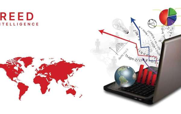 Power Electronics Hardware-in-the-Loop Market Report 2023 | Reedintelligence Latest Insights Published