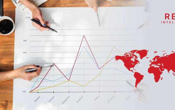 Artificial Insemination Stalls Market to Witness Growth Acceleration| GENUS, URUS GROUP LP, CRV