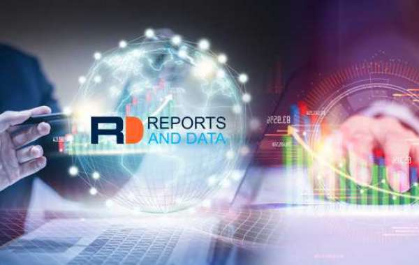 Milled FerroSilicon Market Size, Opportunities, Trends, Growth Factors, Revenue Analysis, For 2022–2028