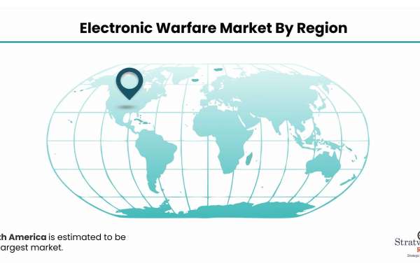 Electronic Warfare Market: Competitive Analysis and Global Outlook 2023-2028