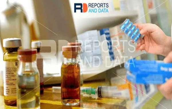 Braided Sutures Market Trends, Revenue, Major Players, Share Analysis & Forecast till 2028