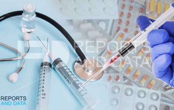 Biological Safety Cabinet Market Size, Product Trends, Key Companies, Revenue Share Analysis, 2023–2027