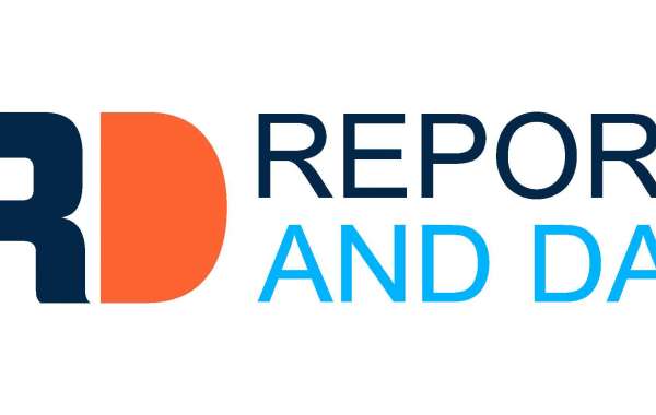 Specs Eyewear Market Size, Revenue Share, Drivers & Trends Analysis, 2032
