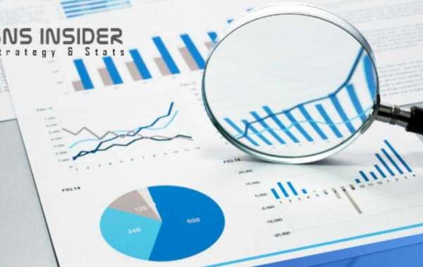 Toxoid Vaccine Market Report: Competitive Landscape and Forecast