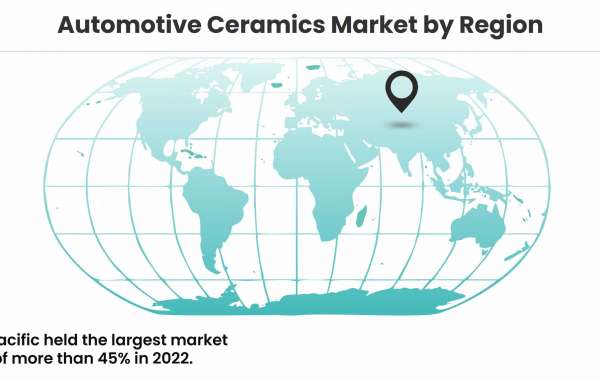 Revving Up Efficiency: The Role of Ceramics in Automotive Technology