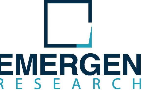 Laboratory Automation Systems Market Analysis & Demand and Country Forecast