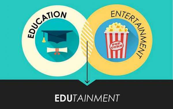 Edutainment Market Analysis, Growth Impact and Demand By Regions Till 2032