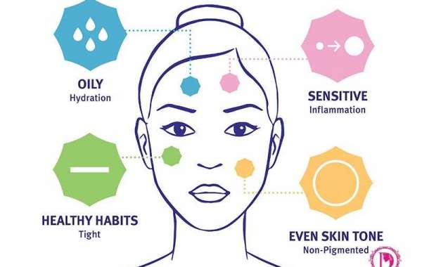 How To Choose The Right Makeup Studio For Different Skin Types