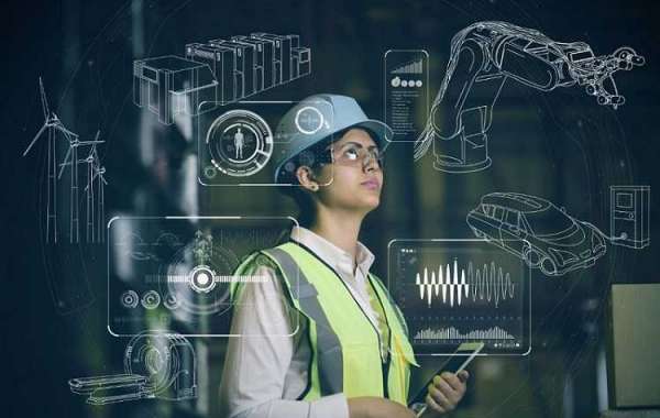 Industrial Design Market Growth Potential 2024-2032