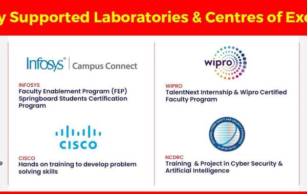 Explore Opportunities at KIT-Kalaignarkarunanidhi Institute of Technology