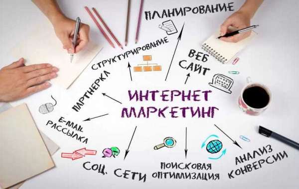 Social Media Analytics: How to Measure and Improve Your SMM Strategy