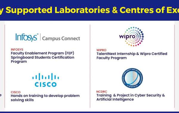 KIT: Leading the Way in Education and Innovation