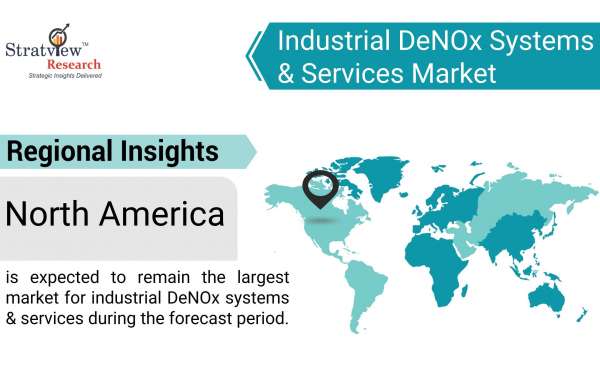 Market Dynamics in the Industrial DeNOx Systems Sector