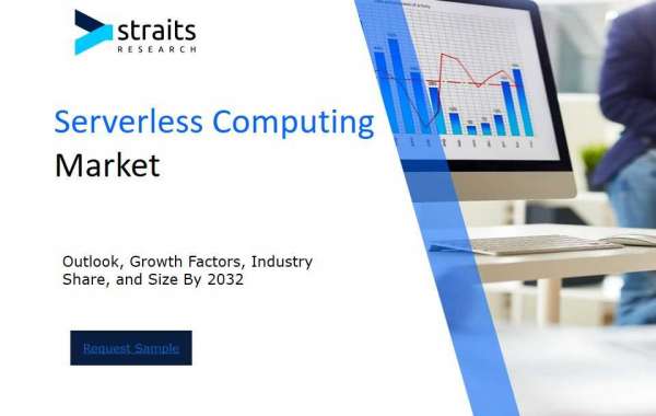 Global Serverless Computing Market Overview : Size, Share, and Future Trends Forecast