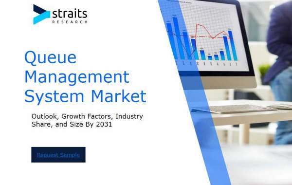 Queue Management System Market Size and Share Analysis: Key Growth Trends and Projections