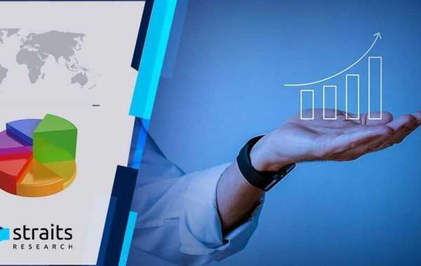 Behavioral Biometrics Size, Share, Growth, Trends and Forecast