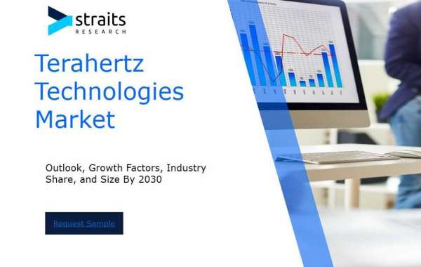 Revenue Forecast and Competitive Landscape for the Terahertz Technologies Market
