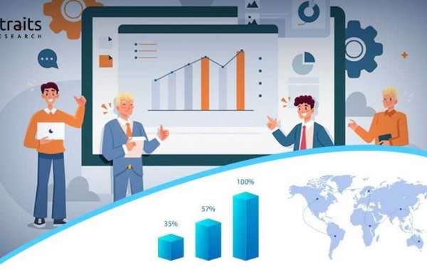 Data Center Server Size | SWOT Analysis and Key Development