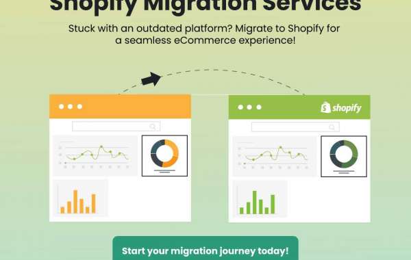 Wordpress To Shopify Migration - ShopifyAid