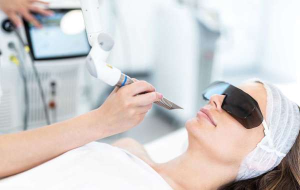 Medical Aesthetics Device Market Size, Growth & Industry Research Report, 2032