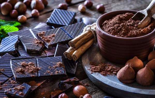 Cocoa & Chocolate Market Share, Global Industry Analysis Report 2023-2032