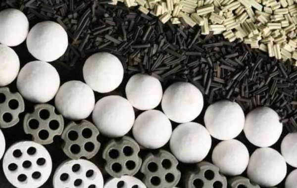 Industrial Catalyst Market: Trends, Forecast, and Insights (2024-2032)