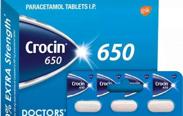 CROCIN Market Size, Growth & Industry Analysis Report, 2032