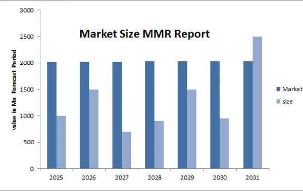 Tool Steel Market is Supposed To Reach   US $ 9.70 Bn. During Forecast Period 2024-2030-