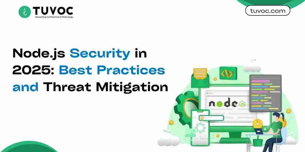 Node.js Security in 2025: Best Practices and Threat Mitigation