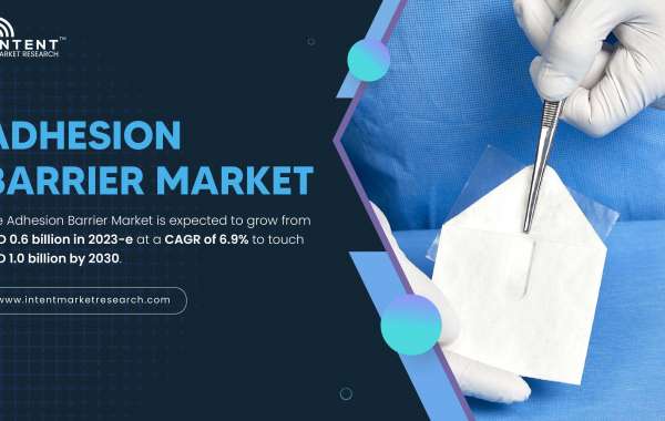 Adhesion Barrier Market Set to Expand at 6.9% CAGR, Reaching USD 1.0 Billion by 2030