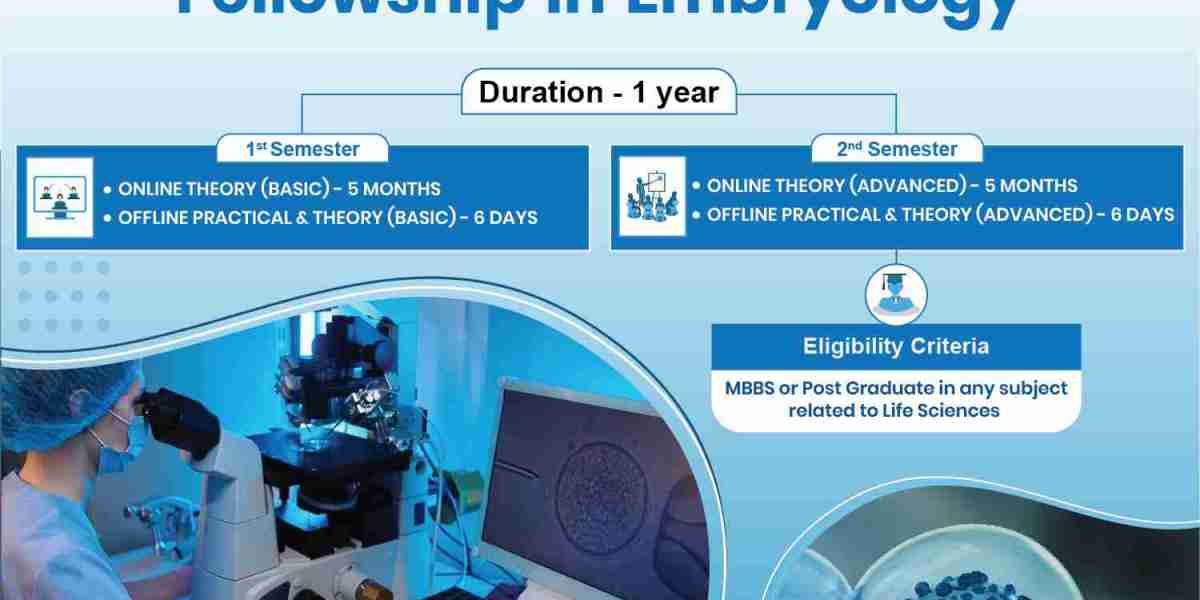 Embryology Training in India: Here’s what you need to know and follow!
