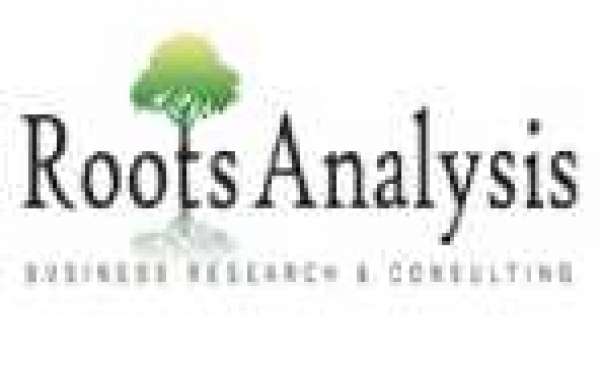 Human Microbiome Market Emerging Trend, Opportunities, Key Players, Huge Growth, Revenue Analysis, 2023-2035