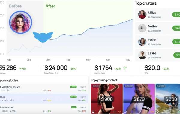 Why Fans CRM is a Must-Have for OnlyFans Creators