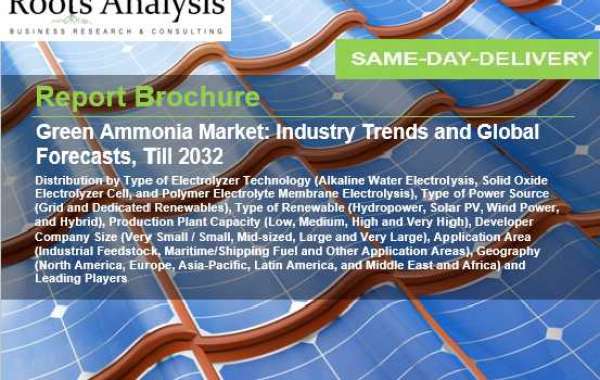 Green Ammonia Market Report by Worldwide Market Trends & Opportunities and Forecast to 2035
