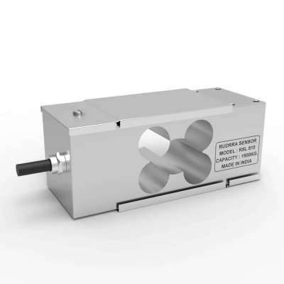 RSL 810 Profile Picture
