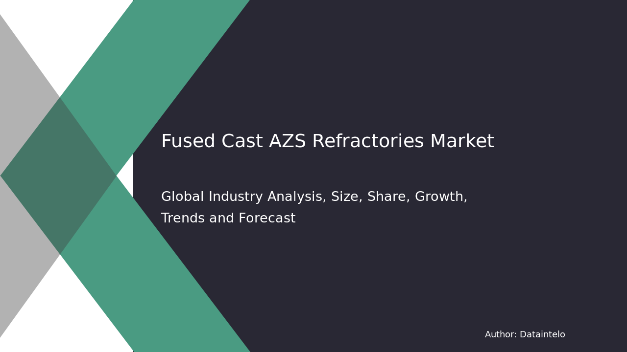 Fused Cast AZS Refractories Market Report | Global Forecast From 2025 To 2033