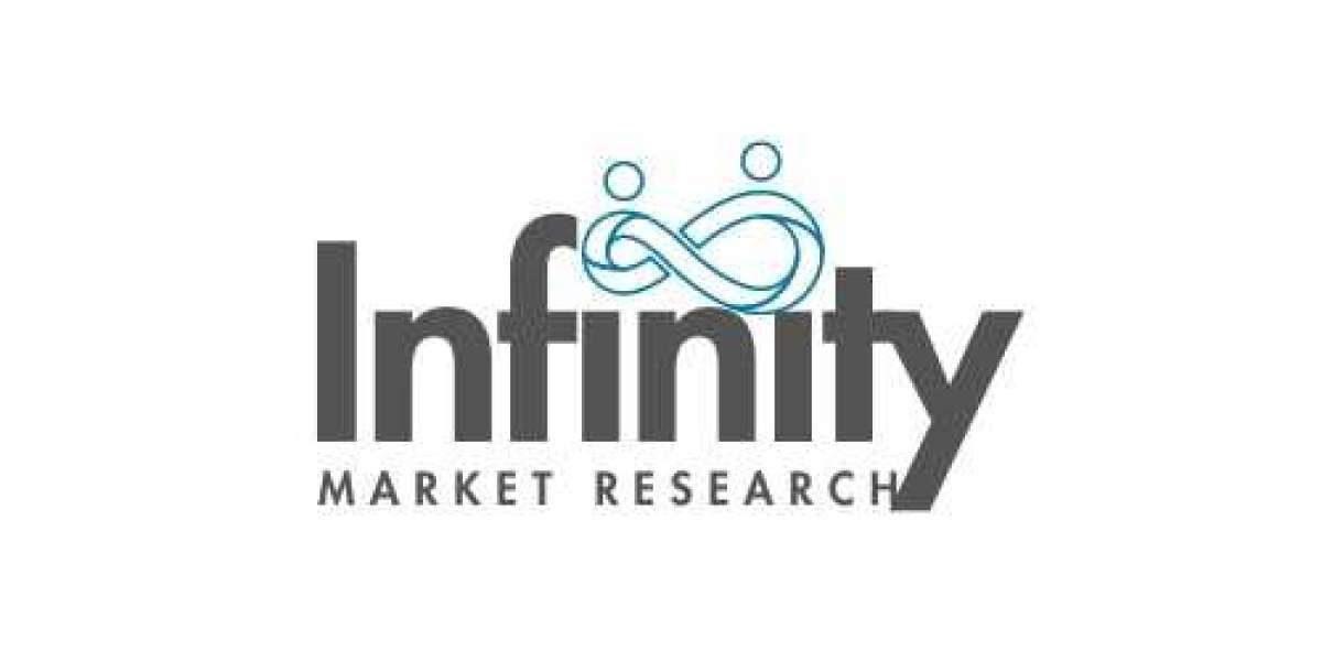 Asphalt Additives and Modifiers Market Report to Set Phenomenal Growth in Future