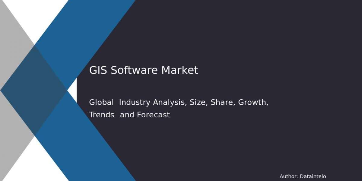 GIS Software Market Landscape: Size and Share Forecast 2032