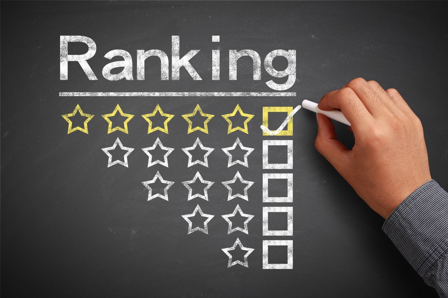 Top College in Pakistan