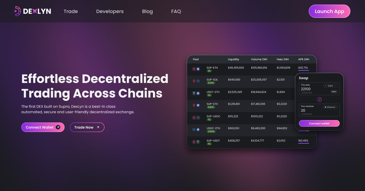 Dexlyn - The First DEX on Supra L1 and a complete DeFi Ecosystem