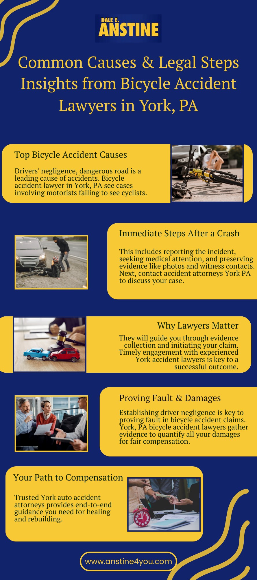 Common Causes  Legal Steps: Insights from Bic..
