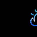Digilabs IBM